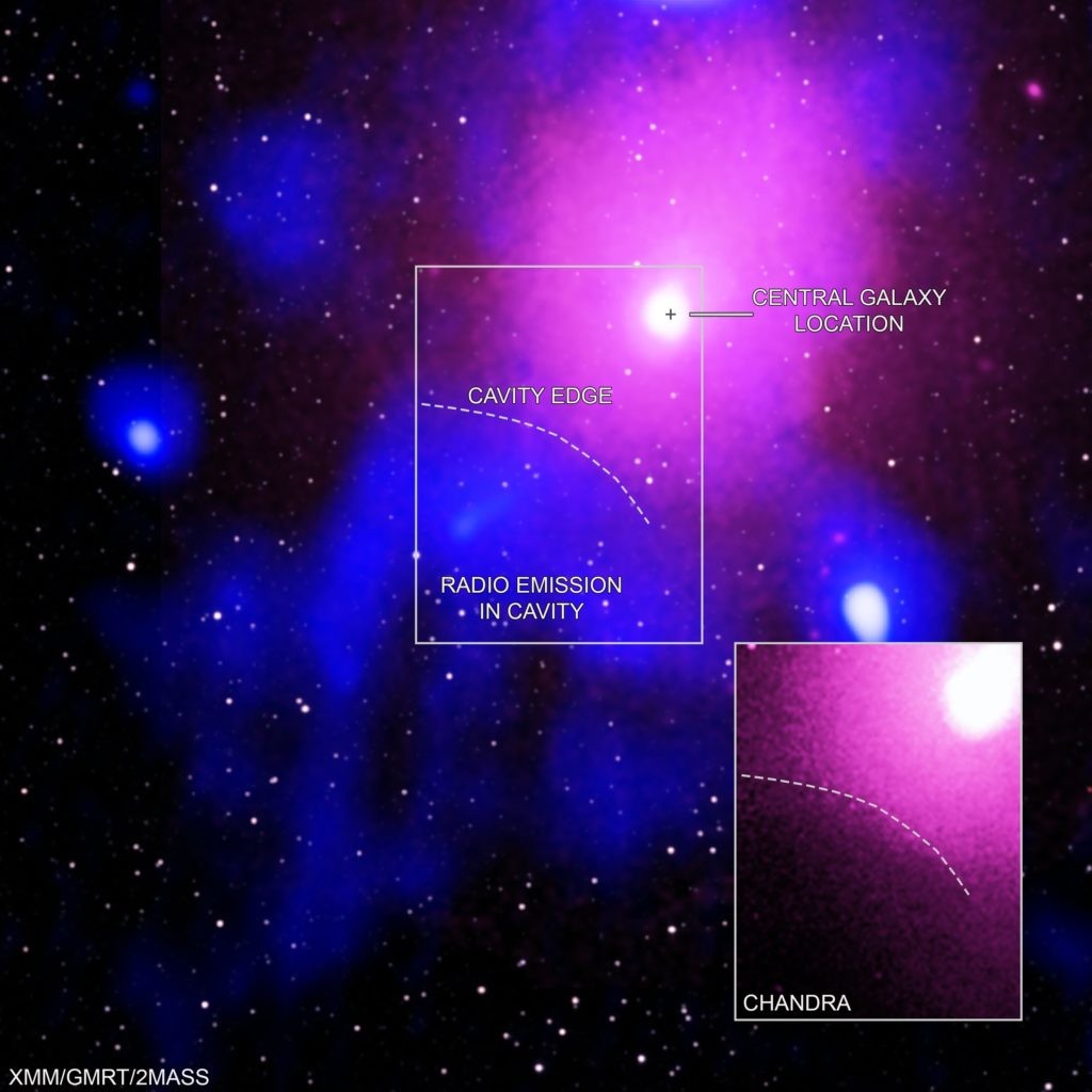 La mayor explosión conocida tras el Big Bang es registrada por cuatro telescopios