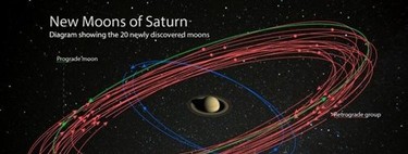 Tras descubrirse 20 lunas más en su órbita, Saturno se convierte en el planeta con más lunas de todo el Sistema Solar
