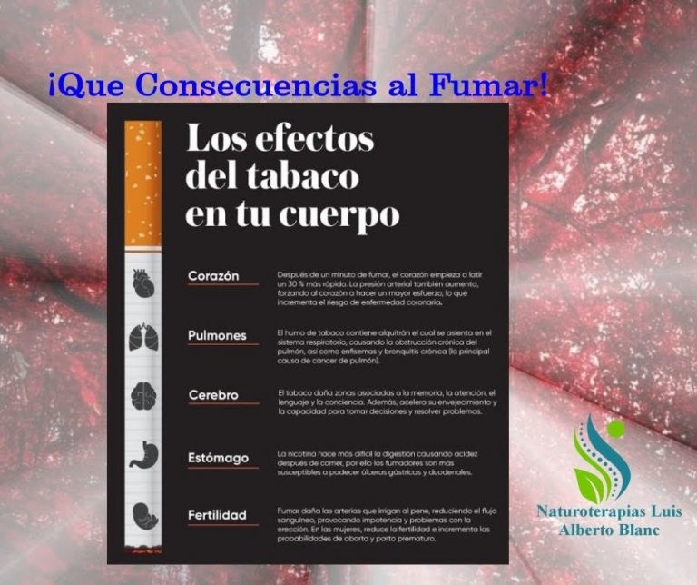 Columna de Norberto Worobeizyk  –  Efectos del Tabaco en tu cuerpo