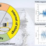 Nuevo-detector-sismico-barato-y-resistente