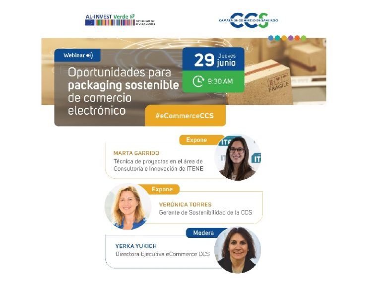 Oportunidades para packaging sostenible de comercio electrónico